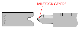 ts_cen