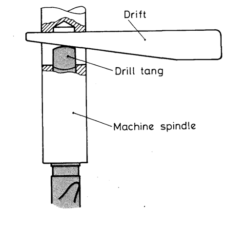 drill_ejector_drift
