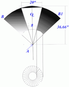 cone