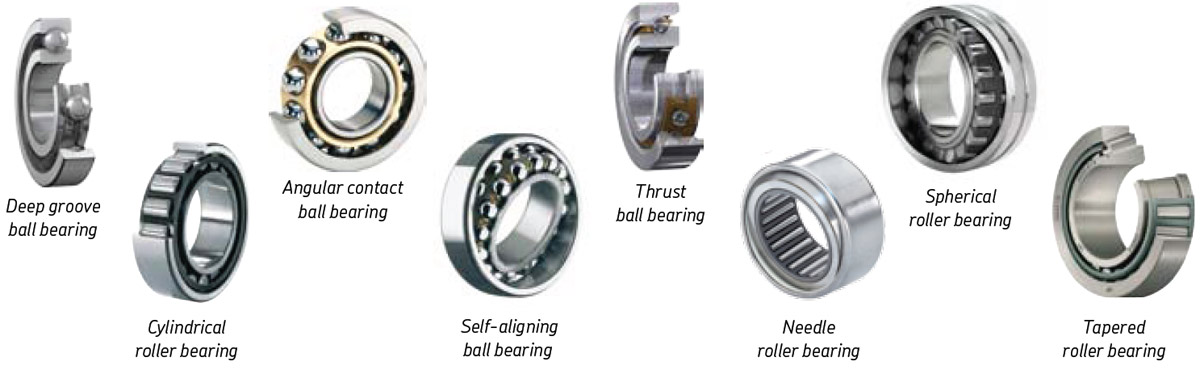 Different-types-of-bearings