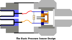 basic-pressure-sensor