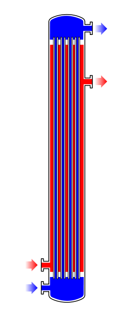 266px-Heat_exc_1-1.svg