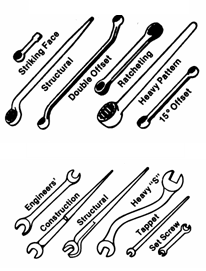 SPANNERS
