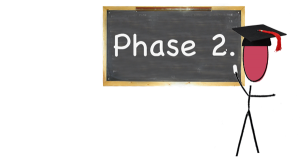 Phase-2